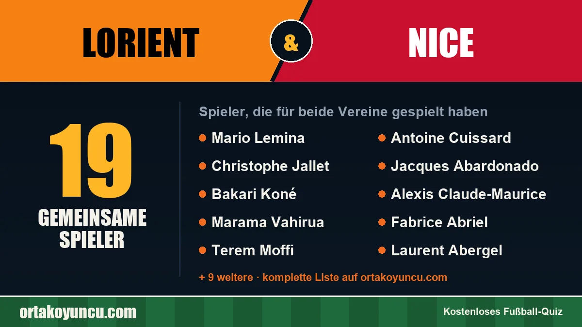 Spieler, die für Lorient und Nice gespielt haben: 19 Spieler