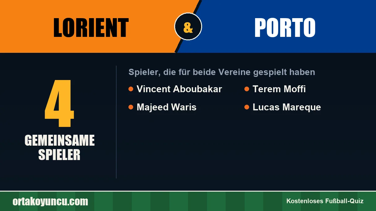 Spieler, die für Lorient und Porto gespielt haben: 4 Spieler