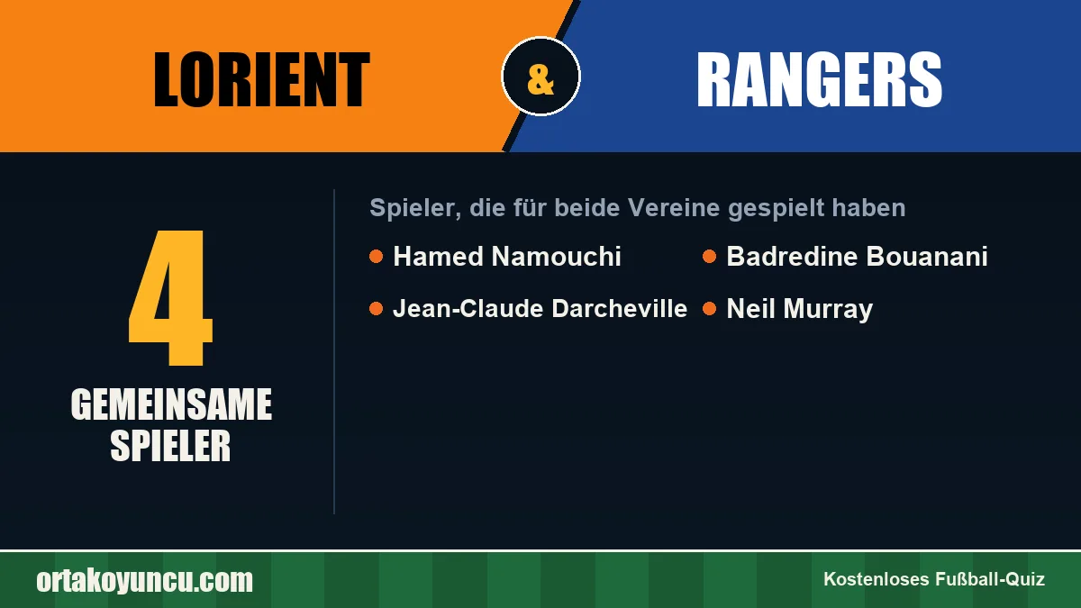 Spieler, die für Lorient und Rangers gespielt haben: 4 Spieler
