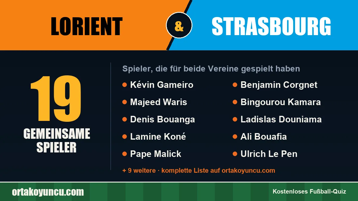 Spieler, die für Lorient und Strasbourg gespielt haben: 19 Spieler