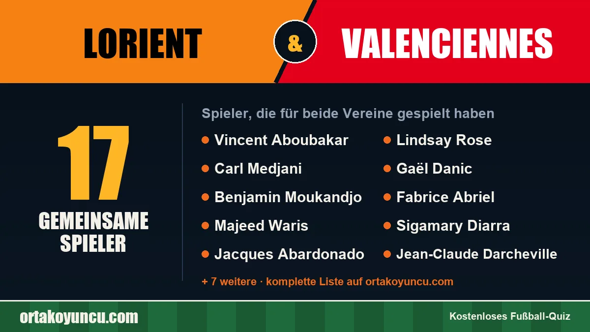 Spieler, die für Lorient und Valenciennes gespielt haben: 17 Spieler