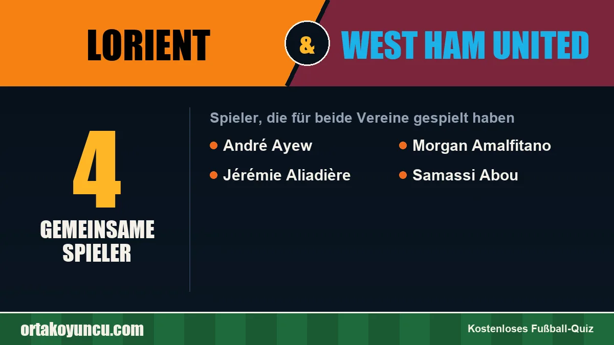 Spieler, die für Lorient und West Ham United gespielt haben: 4 Spieler