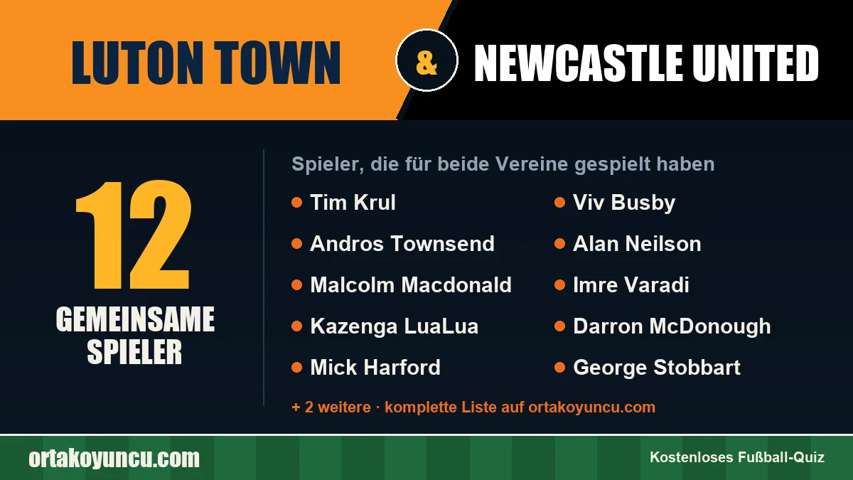 Spieler, die für Luton Town und Newcastle United gespielt haben: 12 Spieler