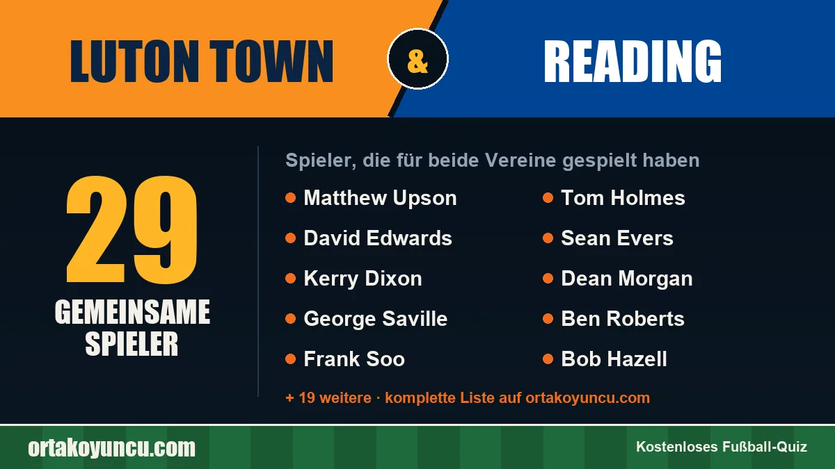 Spieler, die für Luton Town und Reading gespielt haben: 29 Spieler