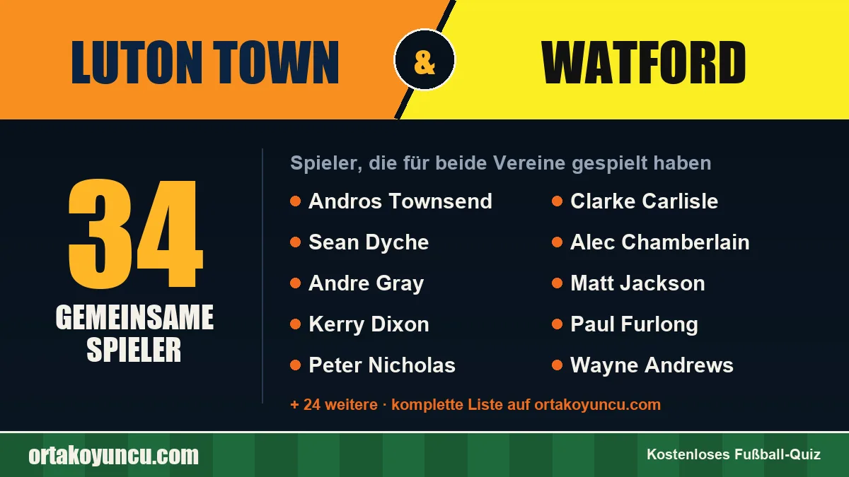Spieler, die für Luton Town und Watford gespielt haben: 34 Spieler