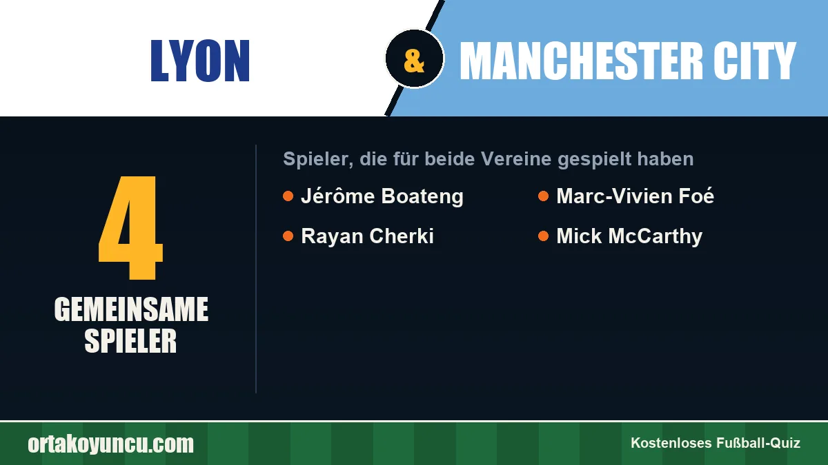 Spieler, die für Lyon und Manchester City gespielt haben: 4 Spieler