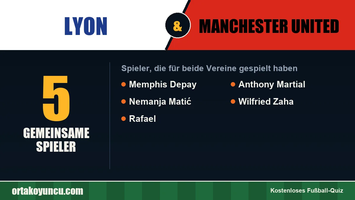 Spieler, die für Lyon und Manchester United gespielt haben: 5 Spieler