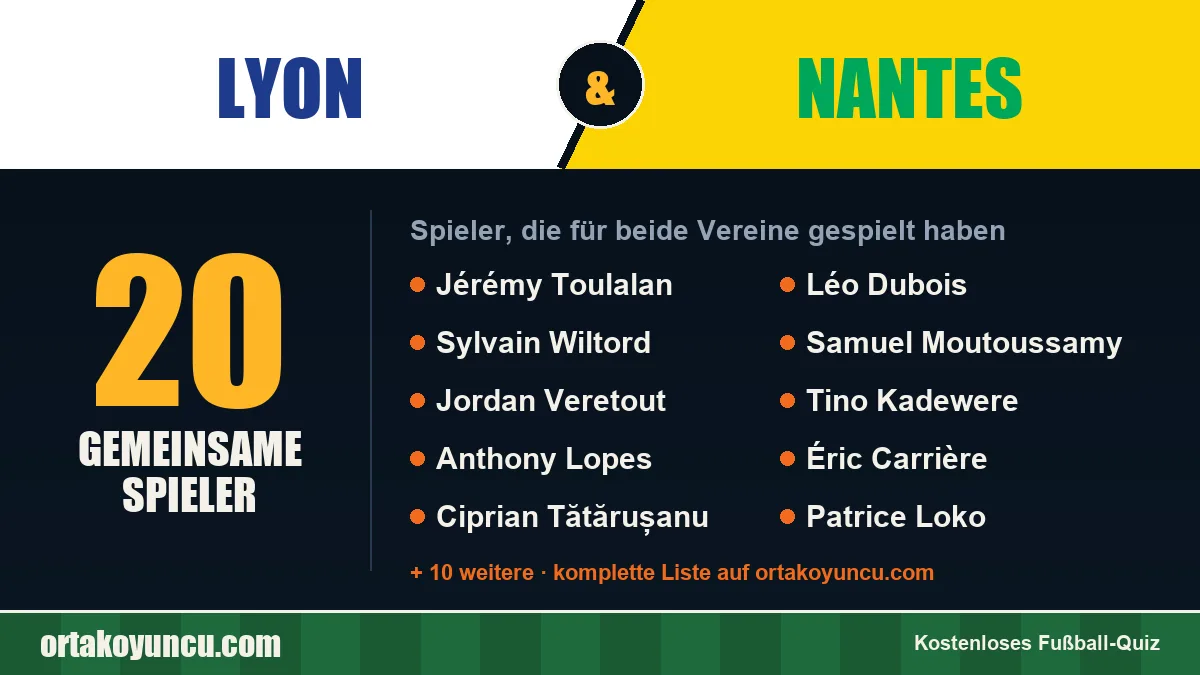 Spieler, die für Lyon und Nantes gespielt haben: 20 Spieler