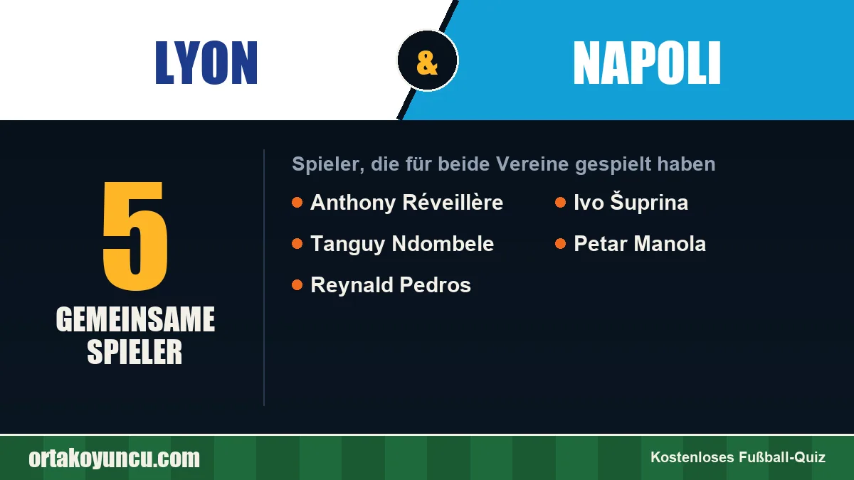 Spieler, die für Lyon und Napoli gespielt haben: 5 Spieler