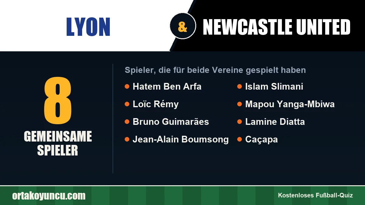 Spieler, die für Lyon und Newcastle United gespielt haben: 8 Spieler