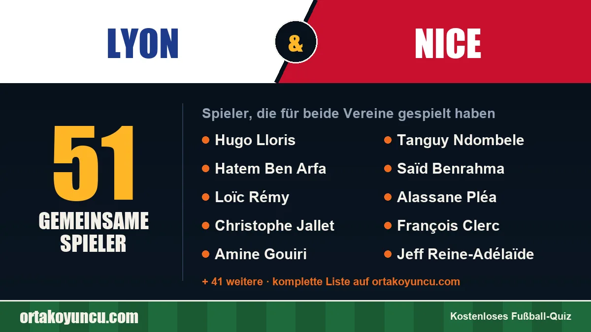 Spieler, die für Lyon und Nice gespielt haben: 51 Spieler