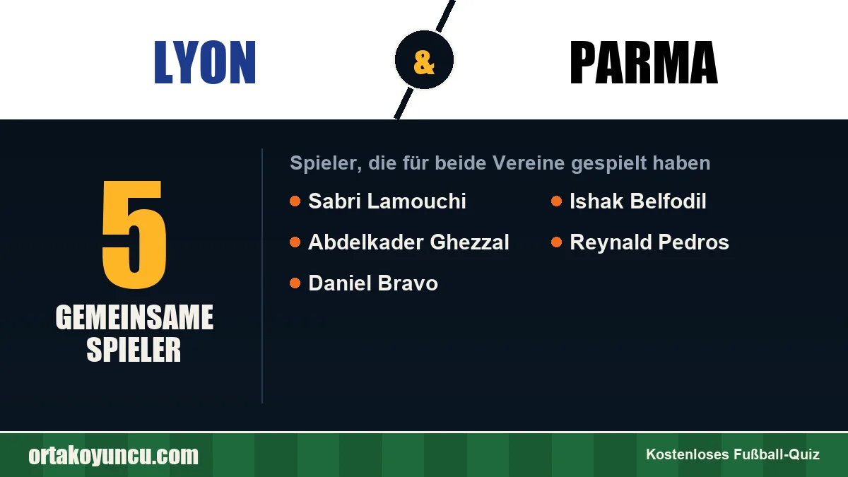 Spieler, die für Lyon und Parma gespielt haben: 5 Spieler