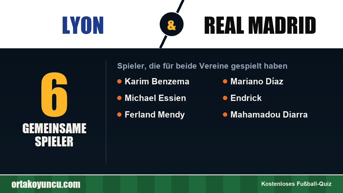 Spieler, die für Lyon und Real Madrid gespielt haben: 6 Spieler