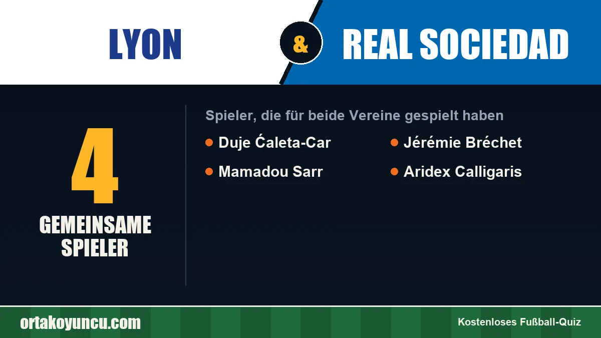 Spieler, die für Lyon und Real Sociedad gespielt haben: 4 Spieler