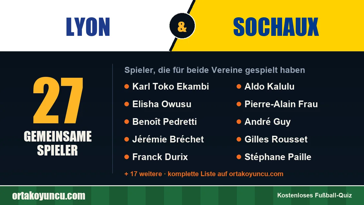 Spieler, die für Lyon und Sochaux gespielt haben: 27 Spieler