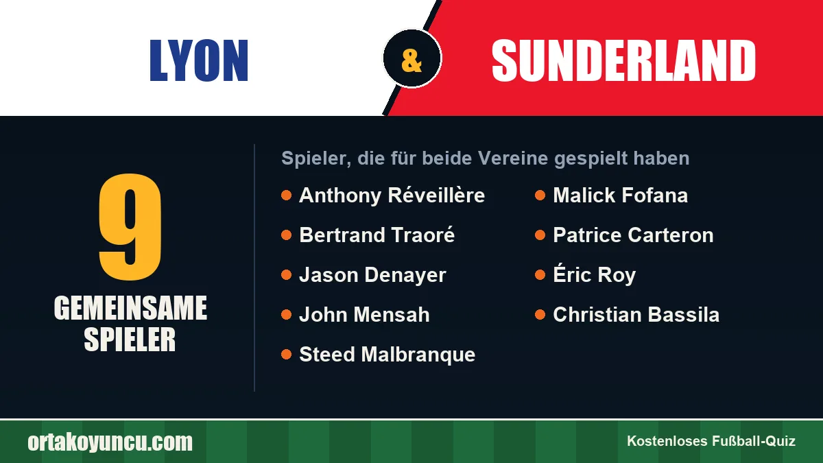 Spieler, die für Lyon und Sunderland gespielt haben: 9 Spieler