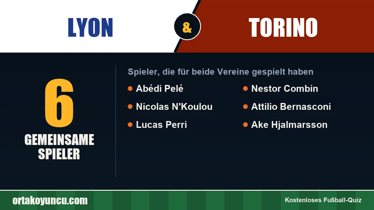 Spieler, die für Lyon und Torino gespielt haben: 6 Spieler