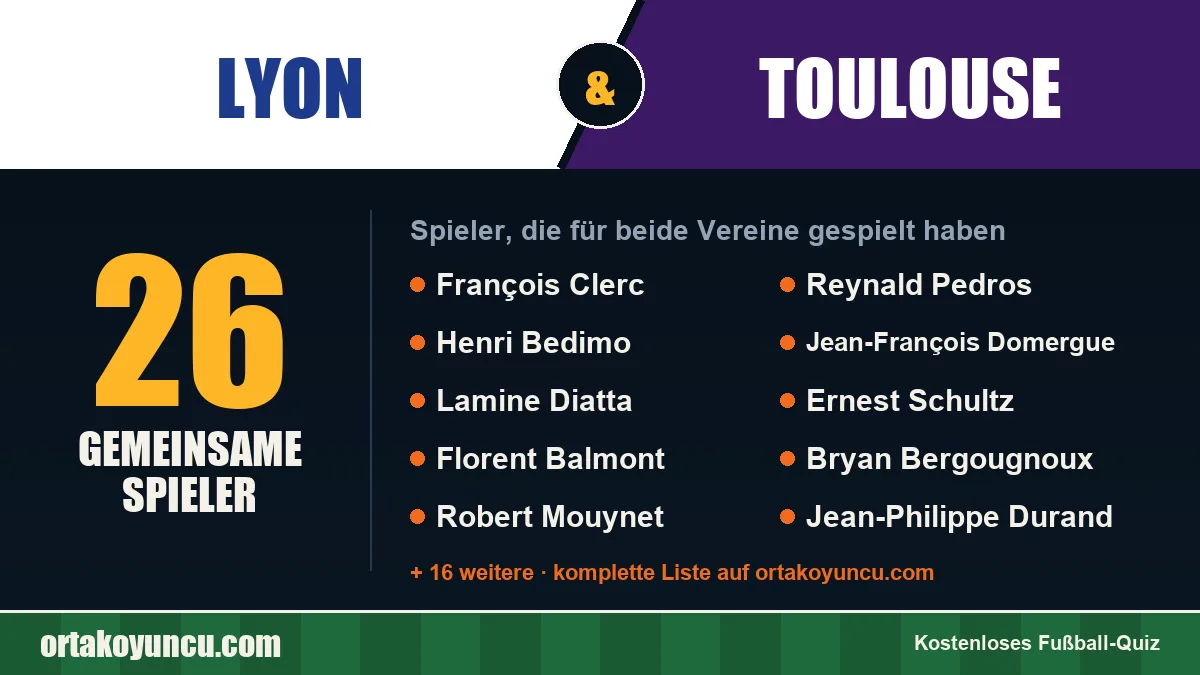Spieler, die für Lyon und Toulouse gespielt haben: 26 Spieler