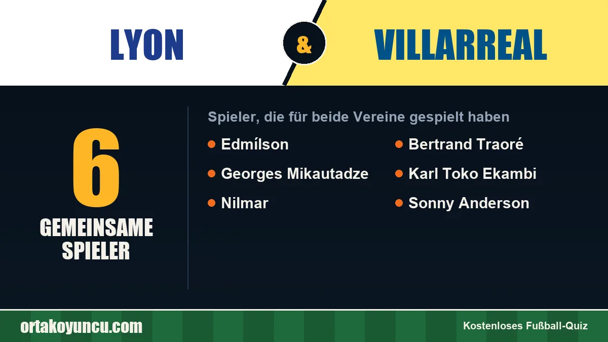 Spieler, die für Lyon und Villarreal gespielt haben: 6 Spieler