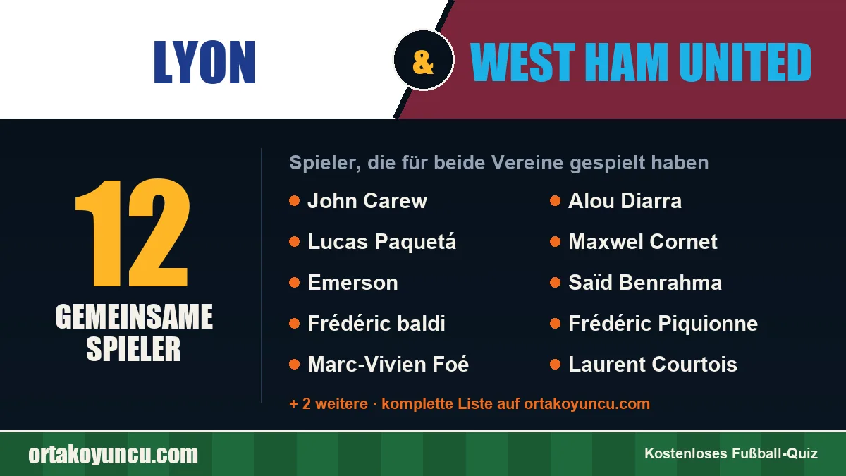 Spieler, die für Lyon und West Ham United gespielt haben: 12 Spieler