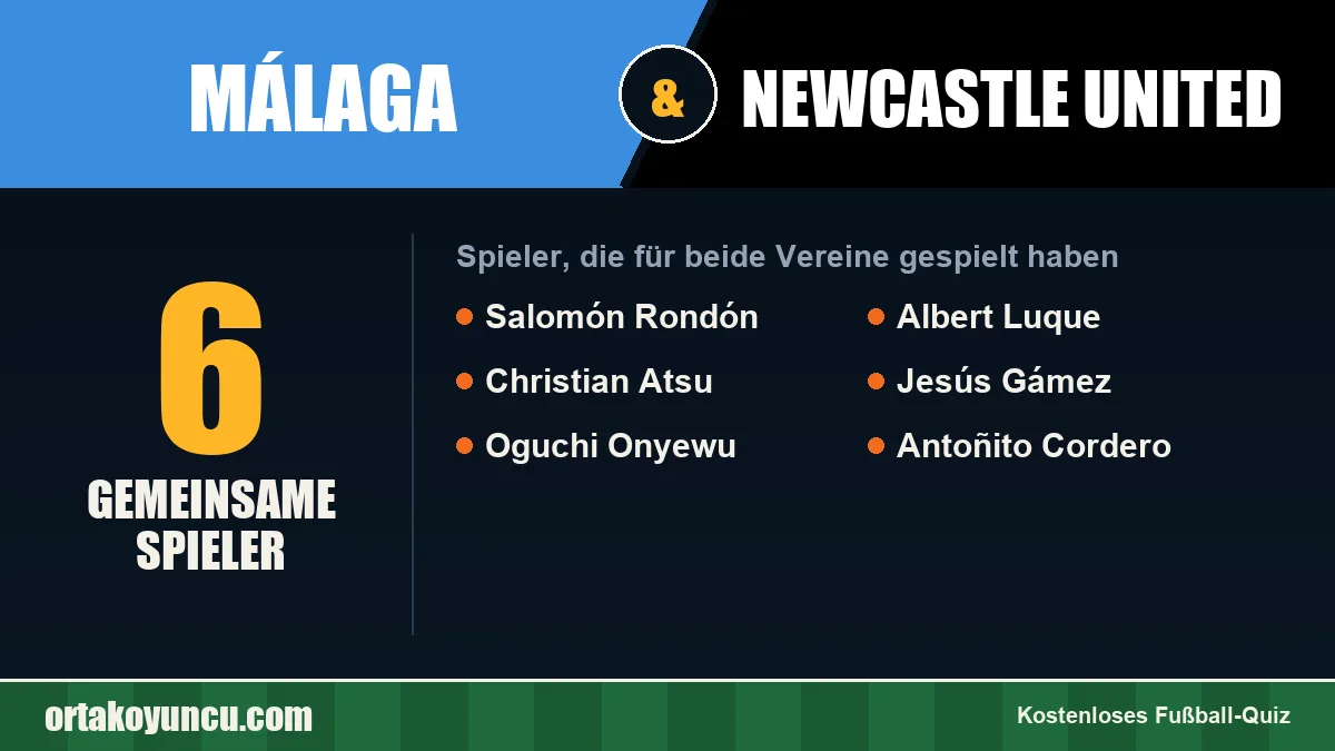Spieler, die für Málaga und Newcastle United gespielt haben: 6 Spieler