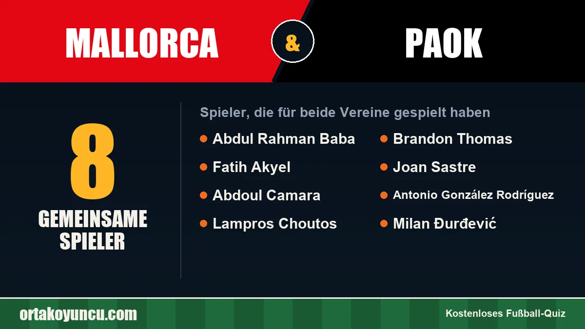 Spieler, die für Mallorca und PAOK gespielt haben: 8 Spieler