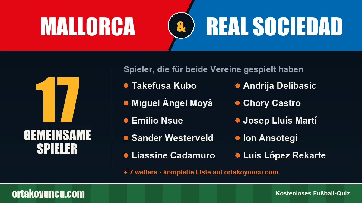 Spieler, die für Mallorca und Real Sociedad gespielt haben: 17 Spieler