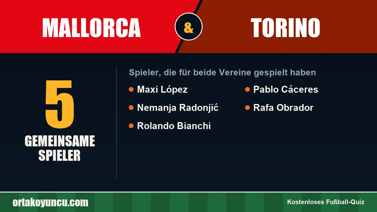Spieler, die für Mallorca und Torino gespielt haben: 5 Spieler