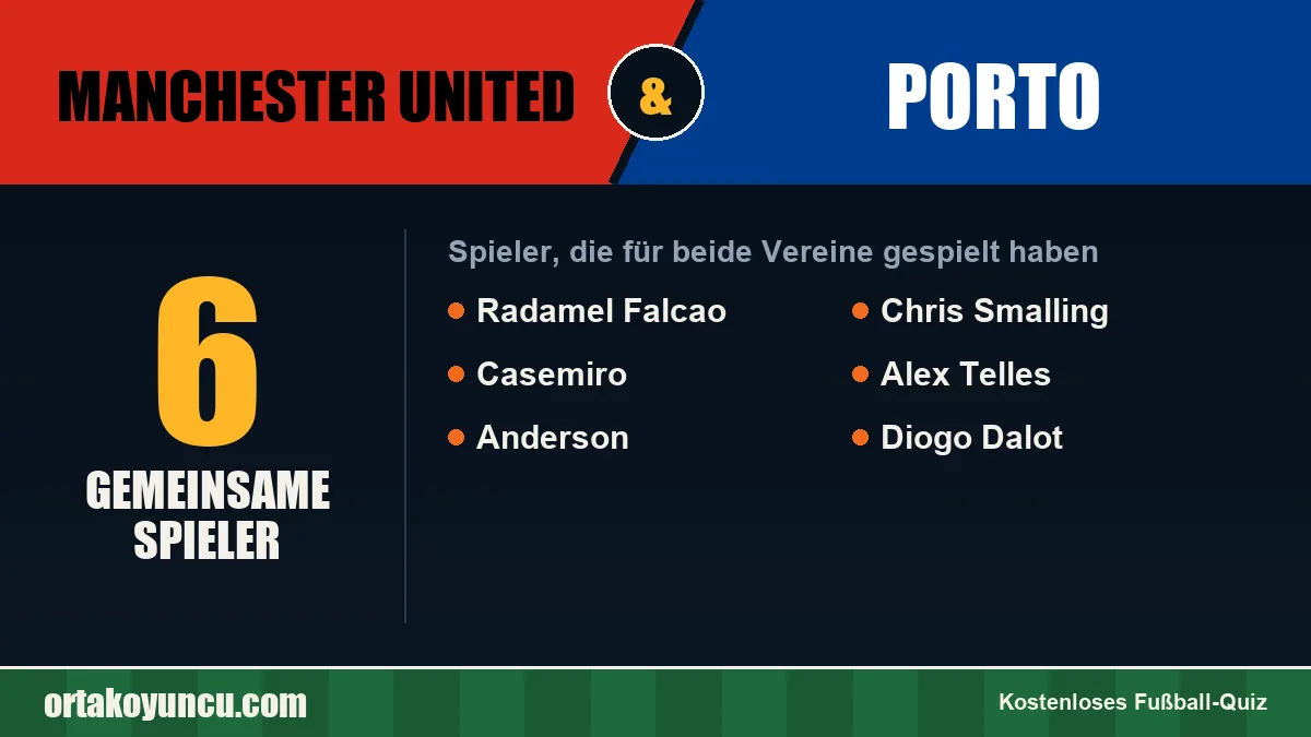 Spieler, die für Manchester United und Porto gespielt haben: 6 Spieler