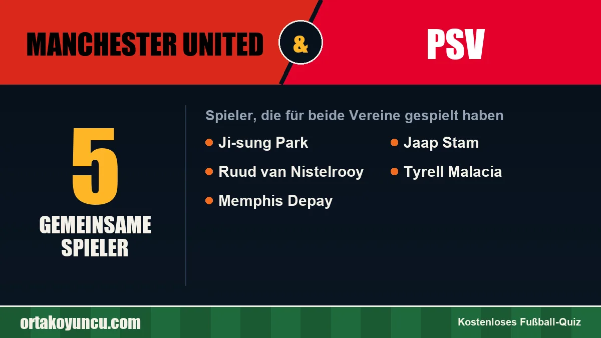 Spieler, die für Manchester United und PSV gespielt haben: 5 Spieler