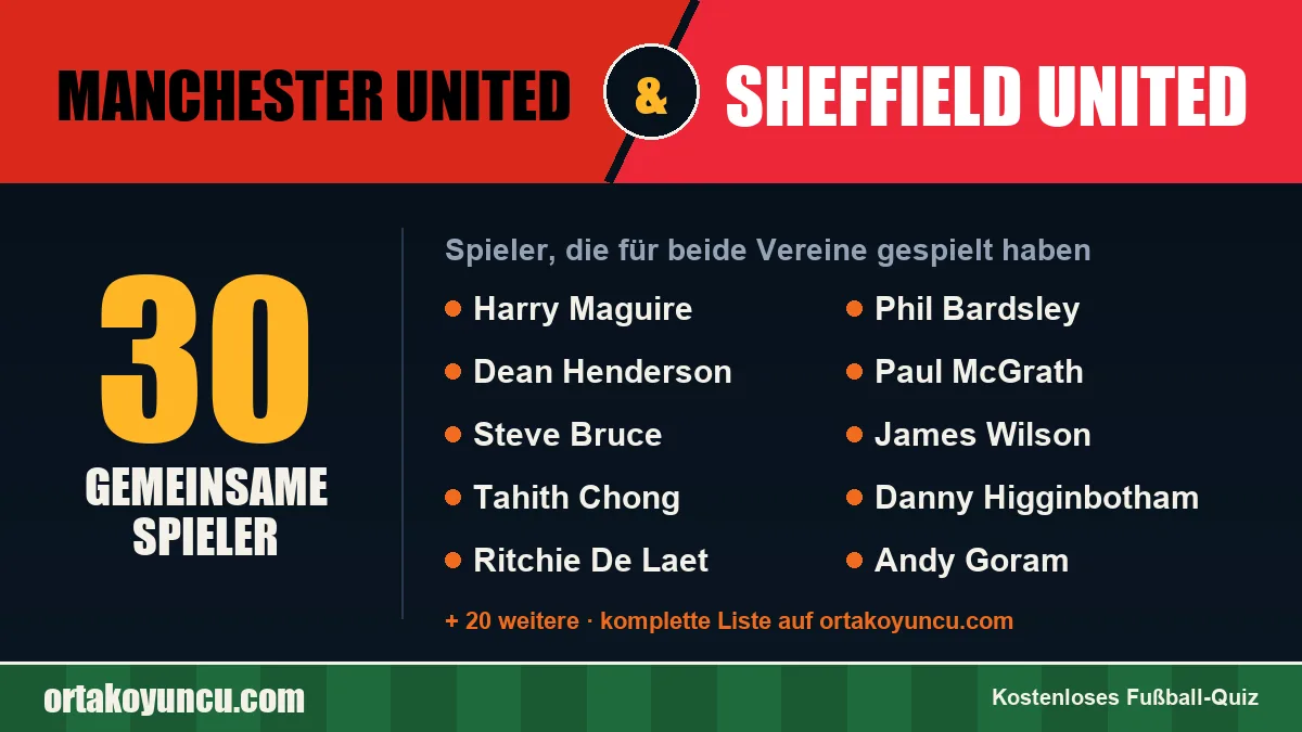 Spieler, die für Manchester United und Sheffield United gespielt haben: 30 Spieler
