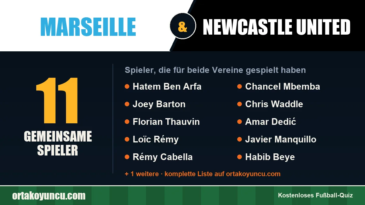 Spieler, die für Marseille und Newcastle United gespielt haben: 11 Spieler