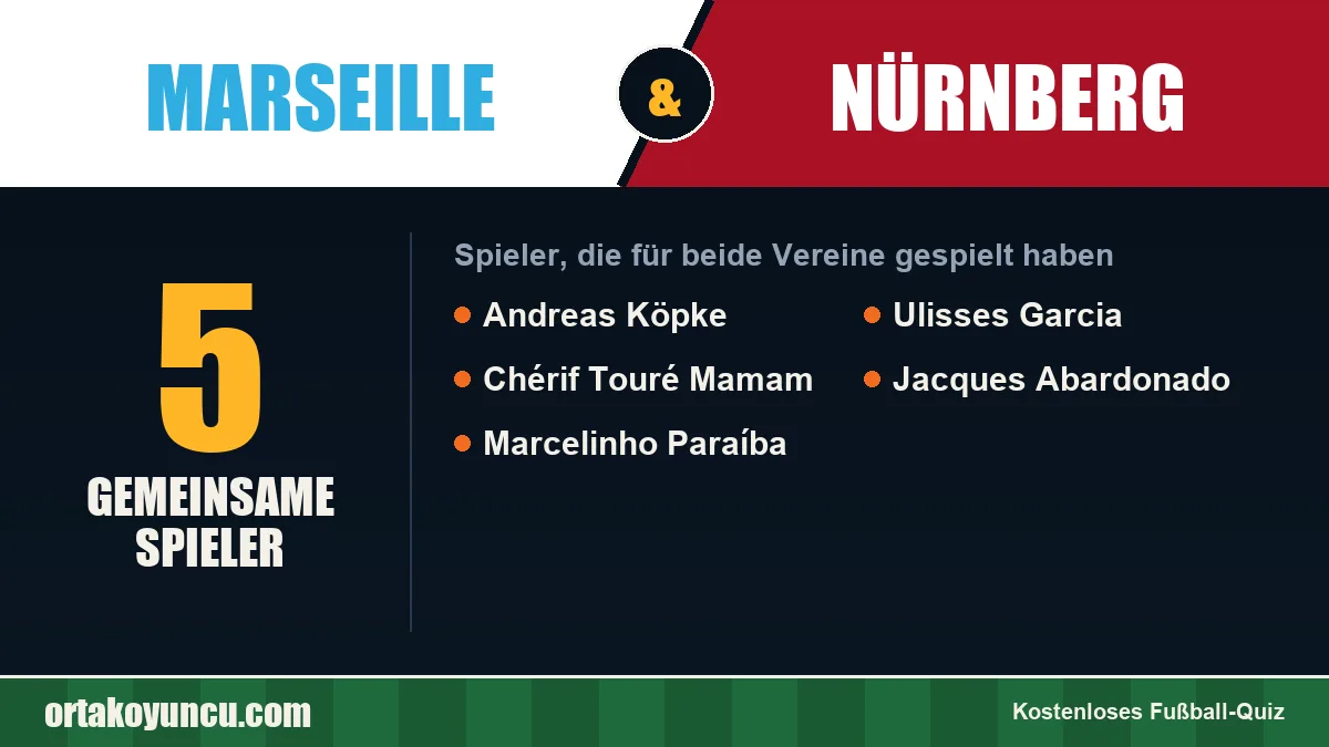Spieler, die für Marseille und Nürnberg gespielt haben: 5 Spieler