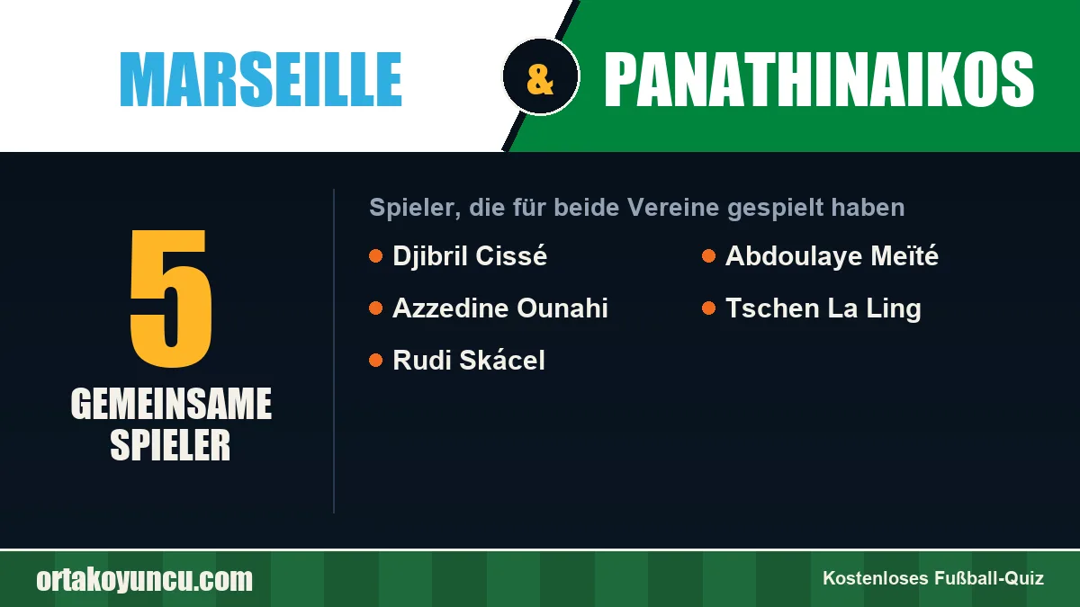Spieler, die für Marseille und Panathinaikos gespielt haben: 5 Spieler