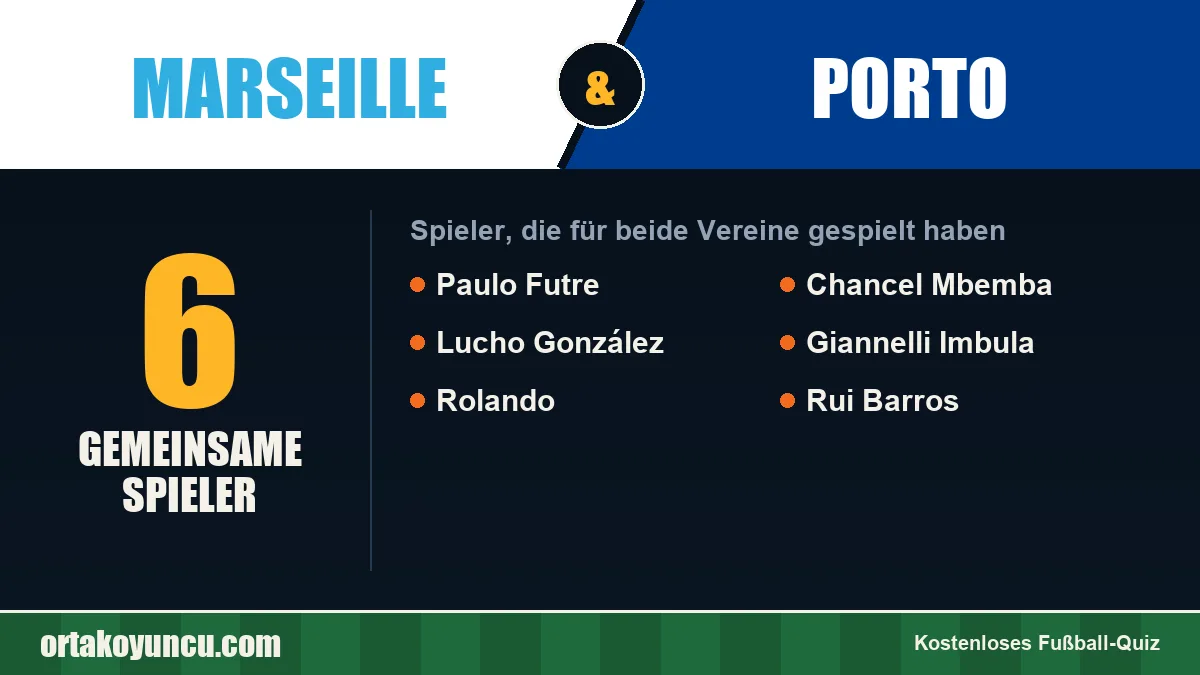 Spieler, die für Marseille und Porto gespielt haben: 6 Spieler