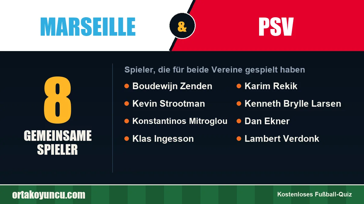Spieler, die für Marseille und PSV gespielt haben: 8 Spieler
