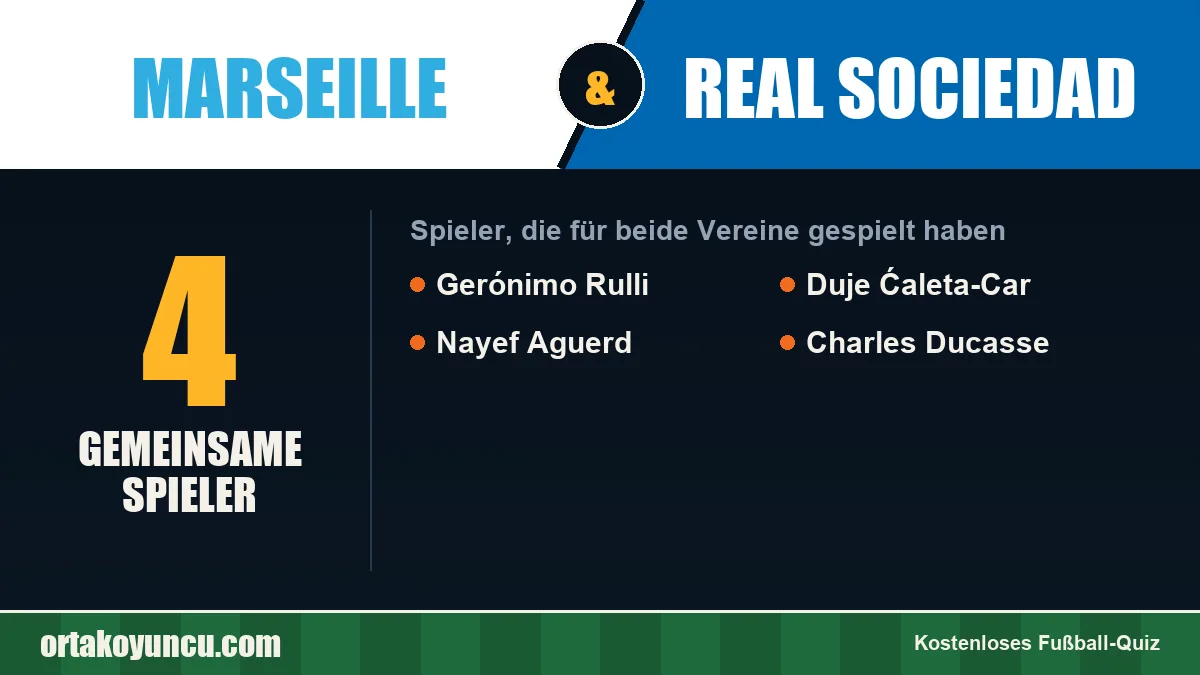 Spieler, die für Marseille und Real Sociedad gespielt haben: 4 Spieler