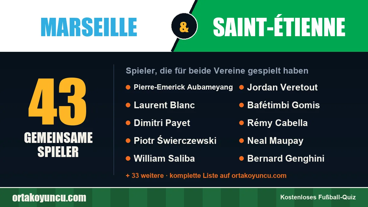 Spieler, die für Marseille und Saint-Étienne gespielt haben: 43 Spieler