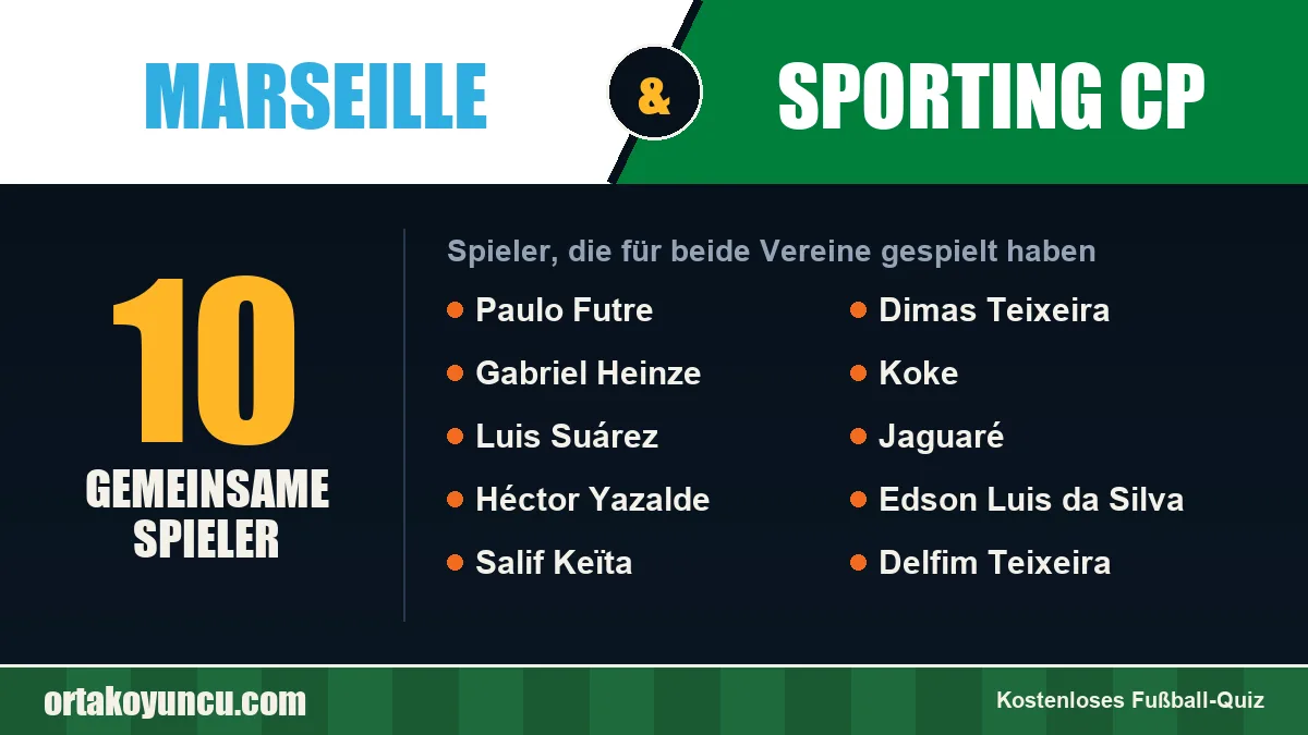 Spieler, die für Marseille und Sporting CP gespielt haben: 10 Spieler