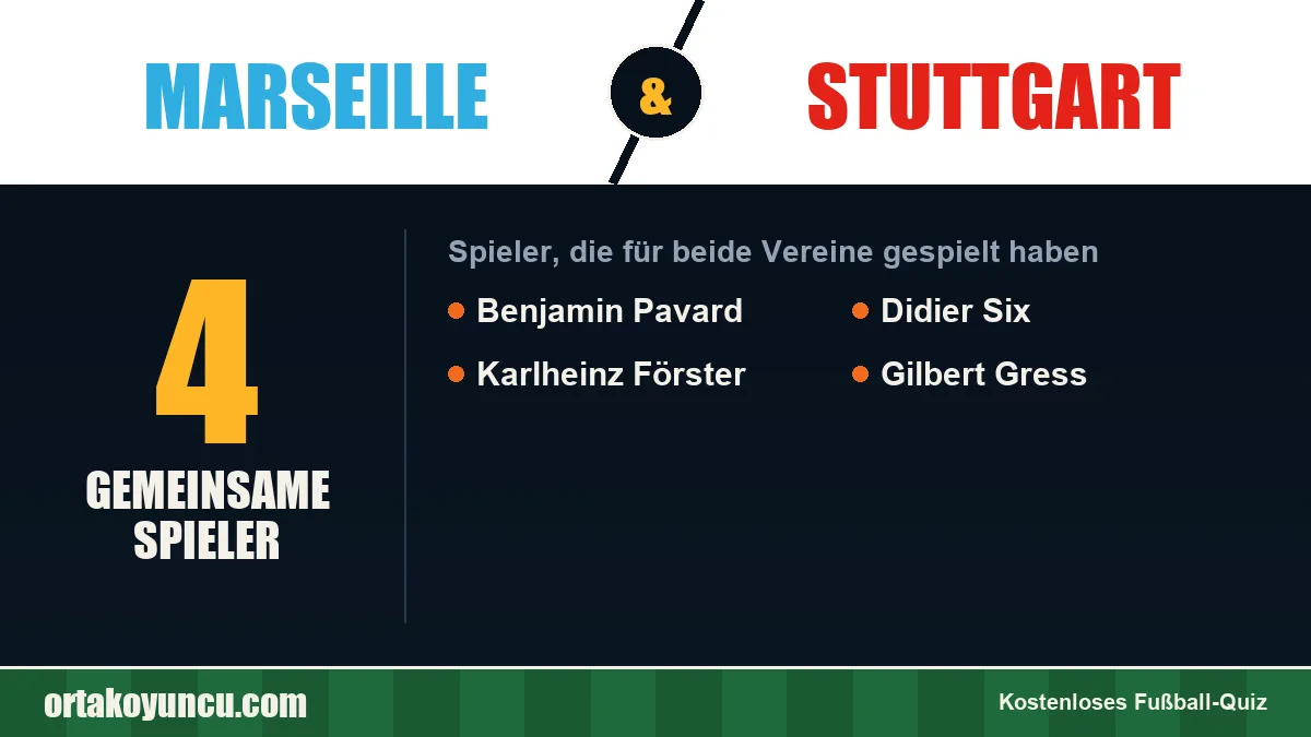 Spieler, die für Marseille und Stuttgart gespielt haben: 4 Spieler