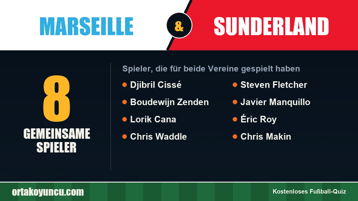 Spieler, die für Marseille und Sunderland gespielt haben: 8 Spieler