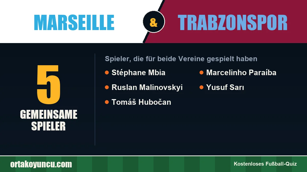 Spieler, die für Marseille und Trabzonspor gespielt haben: 5 Spieler