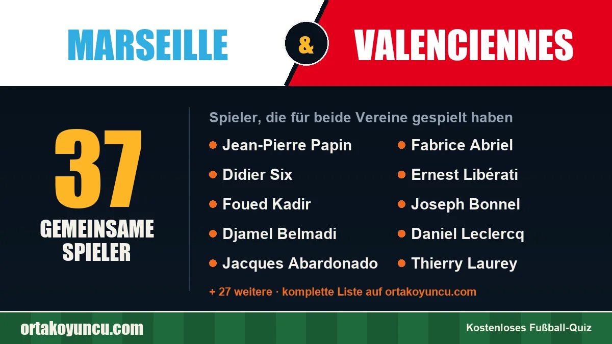 Spieler, die für Marseille und Valenciennes gespielt haben: 37 Spieler