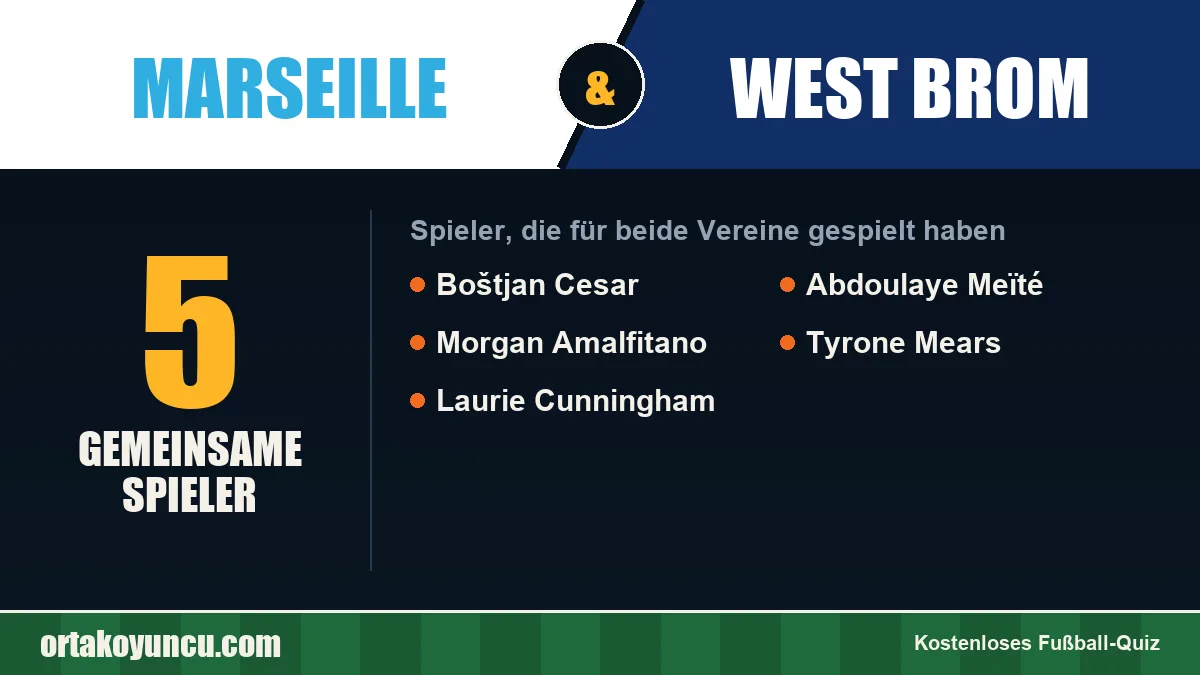 Spieler, die für Marseille und West Brom gespielt haben: 5 Spieler