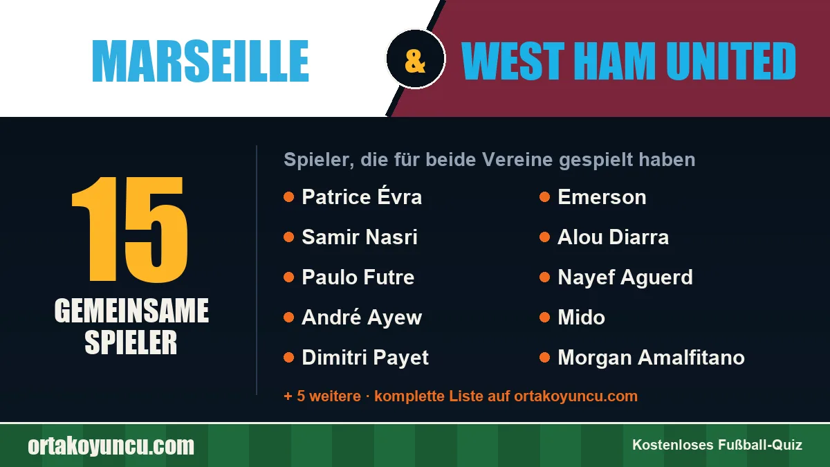 Spieler, die für Marseille und West Ham United gespielt haben: 15 Spieler