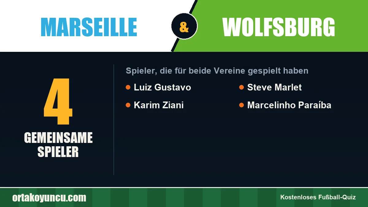 Spieler, die für Marseille und Wolfsburg gespielt haben: 4 Spieler