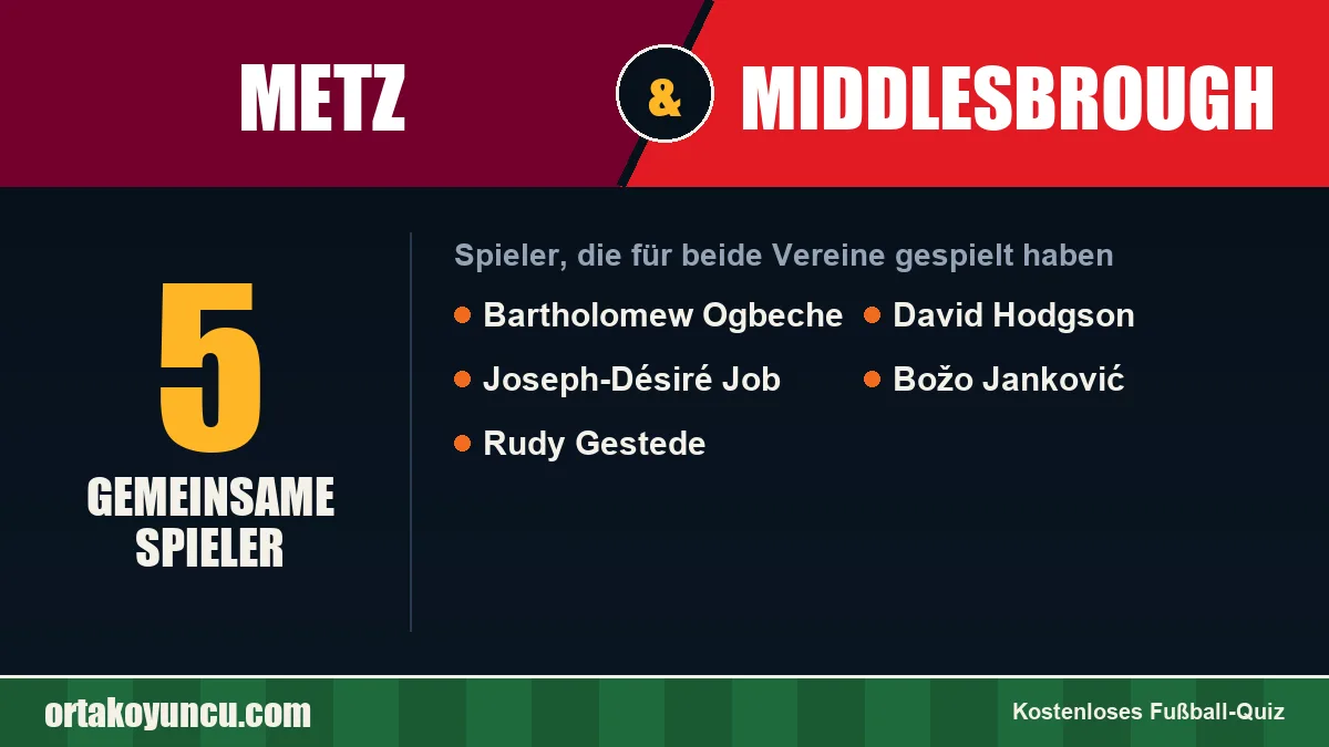 Spieler, die für Metz und Middlesbrough gespielt haben: 5 Spieler