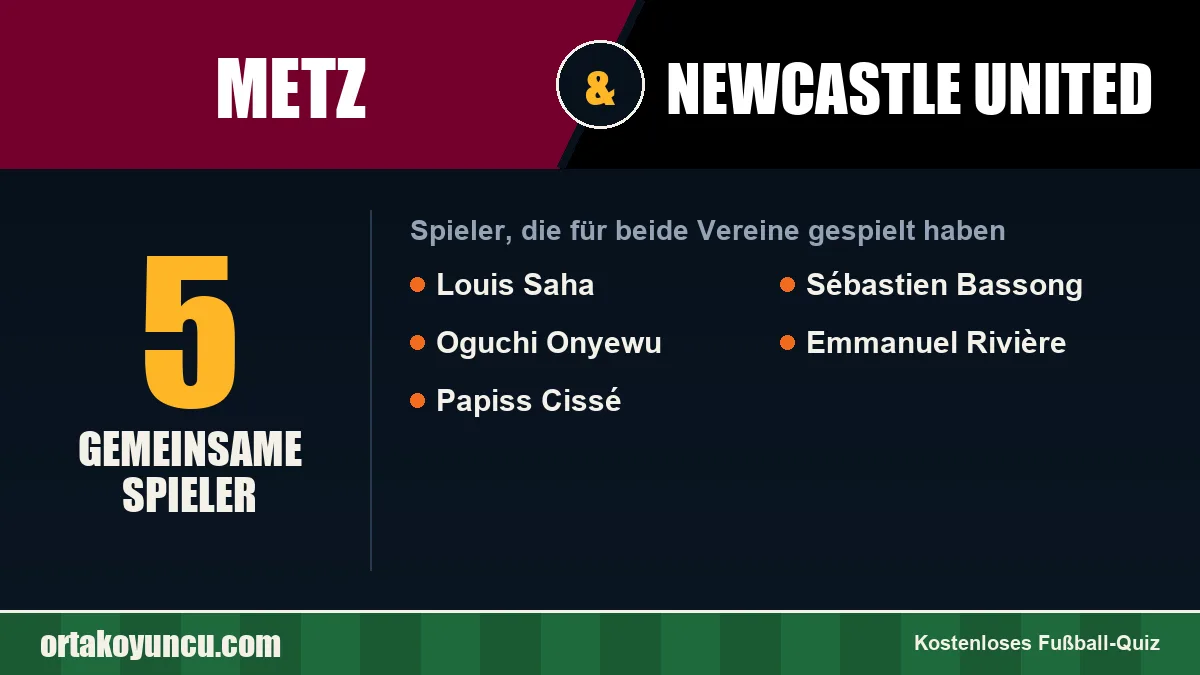 Spieler, die für Metz und Newcastle United gespielt haben: 5 Spieler