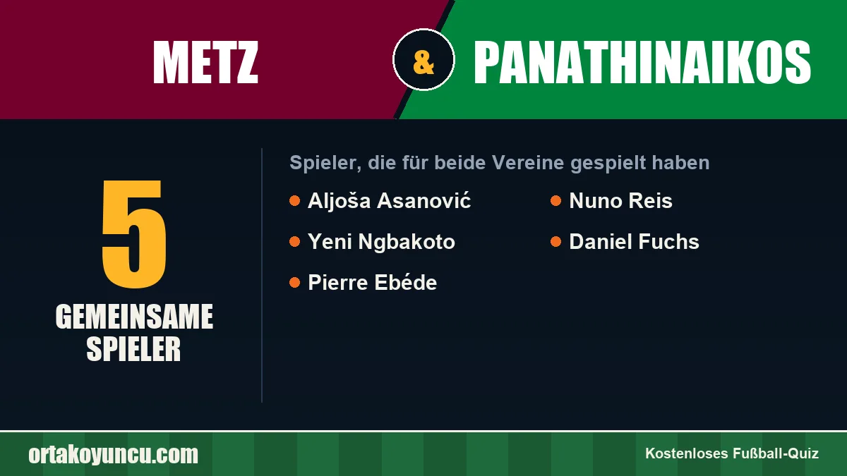 Spieler, die für Metz und Panathinaikos gespielt haben: 5 Spieler