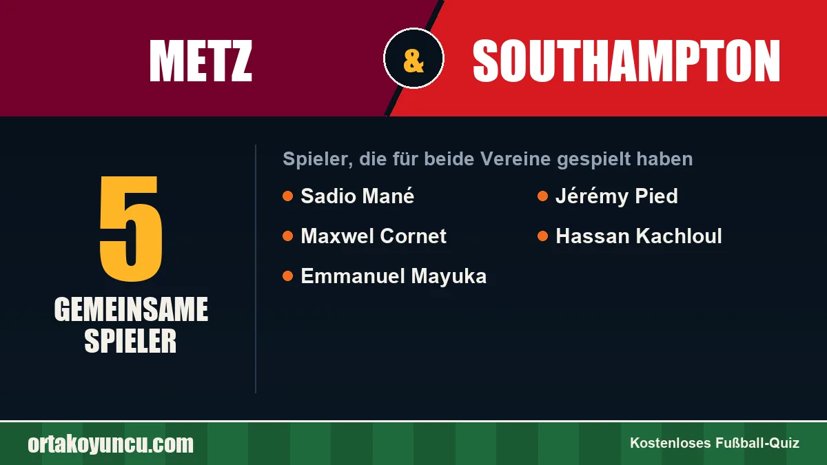 Spieler, die für Metz und Southampton gespielt haben: 5 Spieler